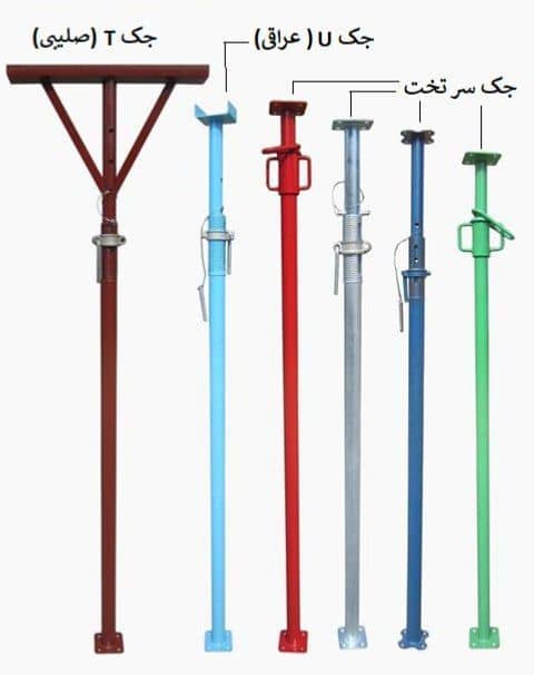 جک ساختمانی چیست؟